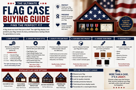 The Ultimate Flag Case Buying Guide, Flag Display Case