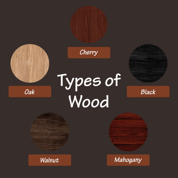 types of wood