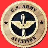 Aviation Wall Tributes